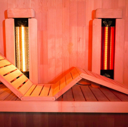 Liggende type (ergonomisk vandret struktur)